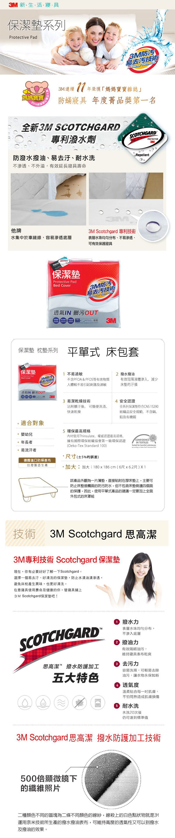 商品簡介
