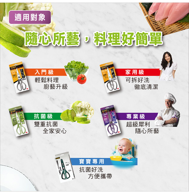 商品簡介
