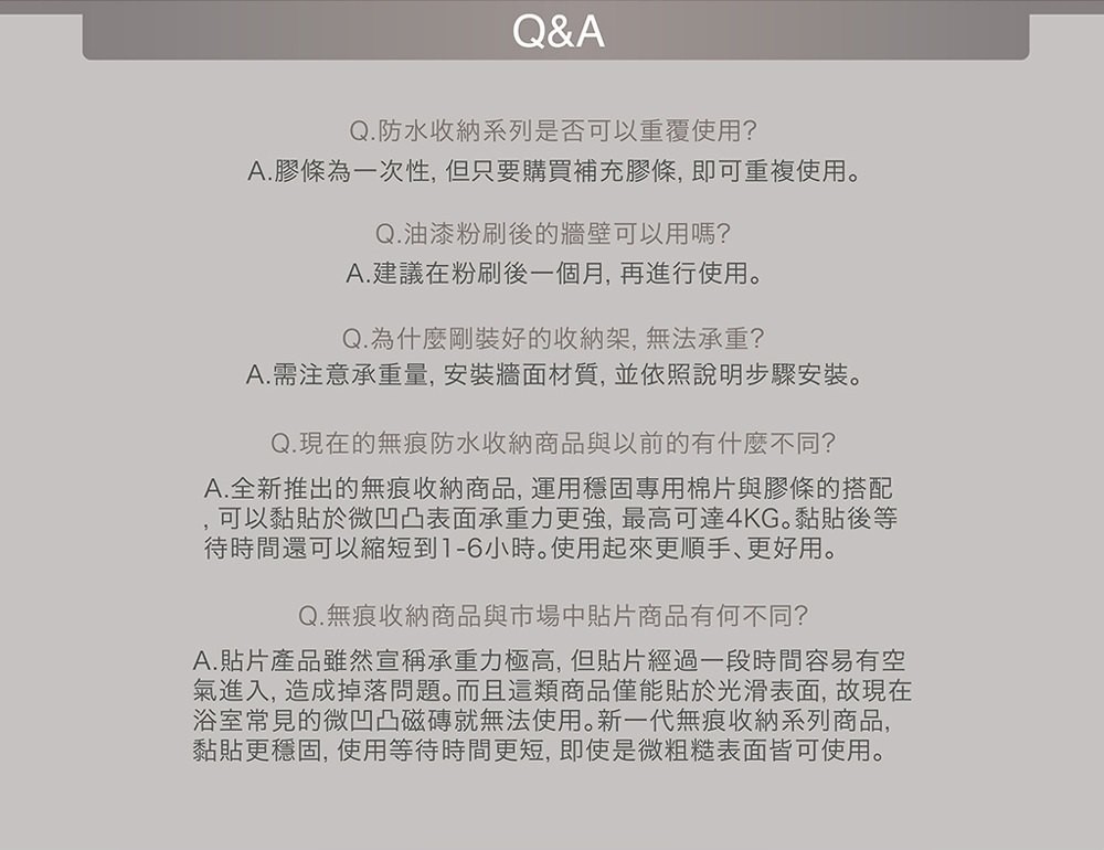 商品簡介