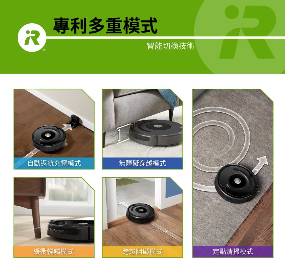 商品簡介