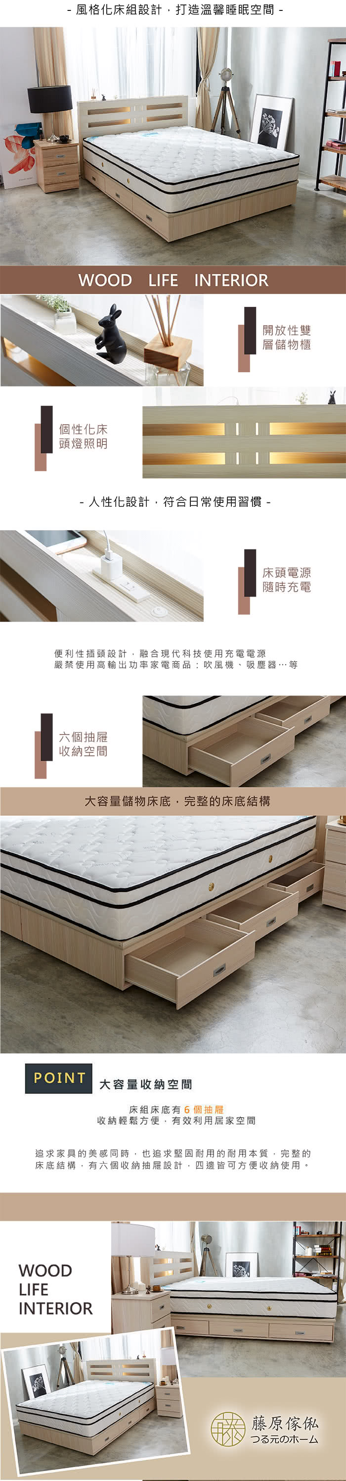 商品簡介