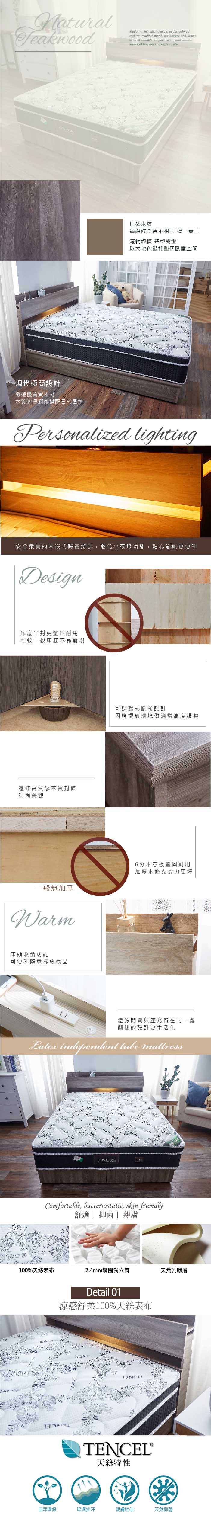 商品簡介