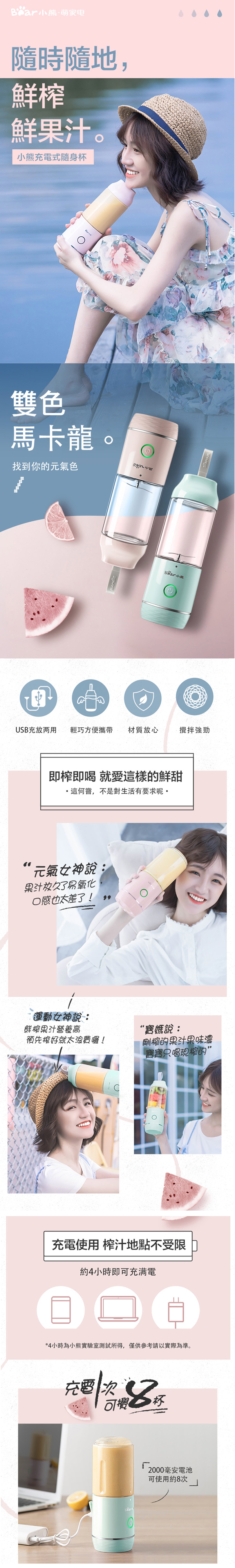 商品簡介