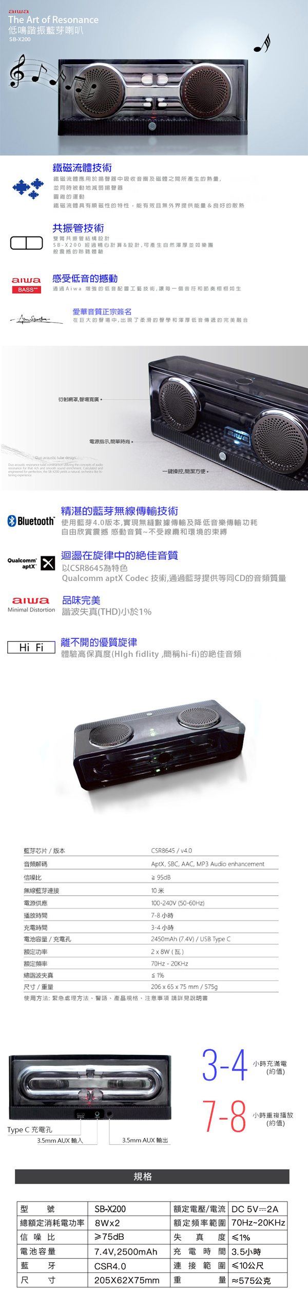 商品簡介