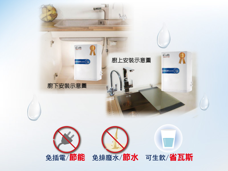 商品簡介