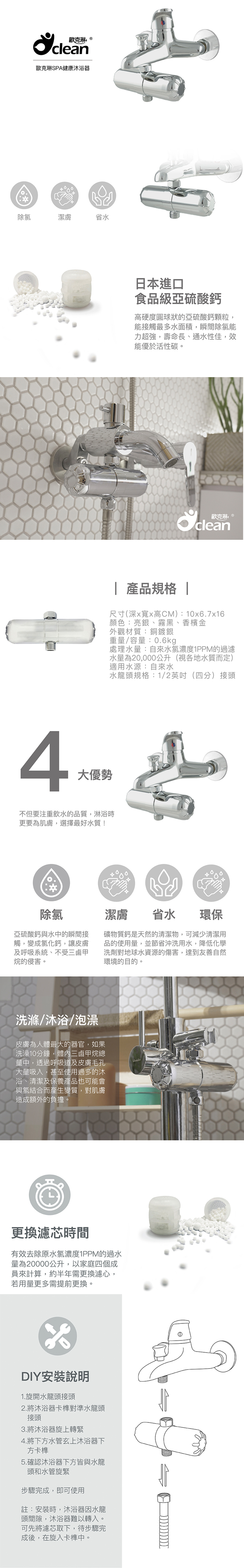 商品簡介