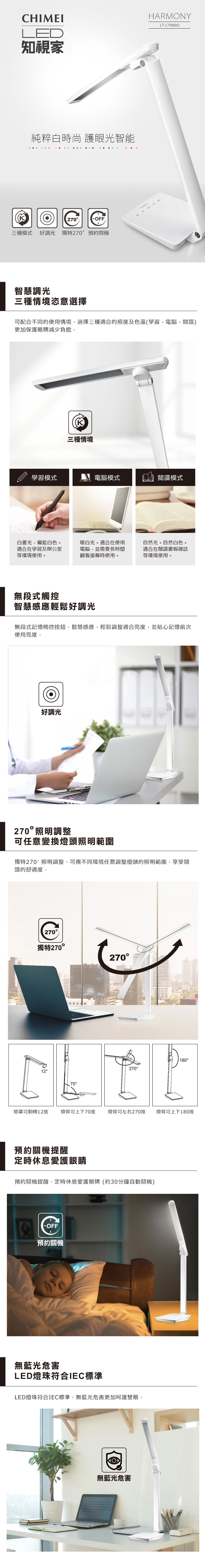 商品簡介