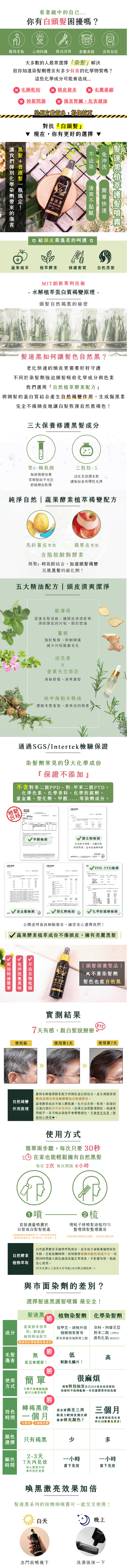 商品簡介
