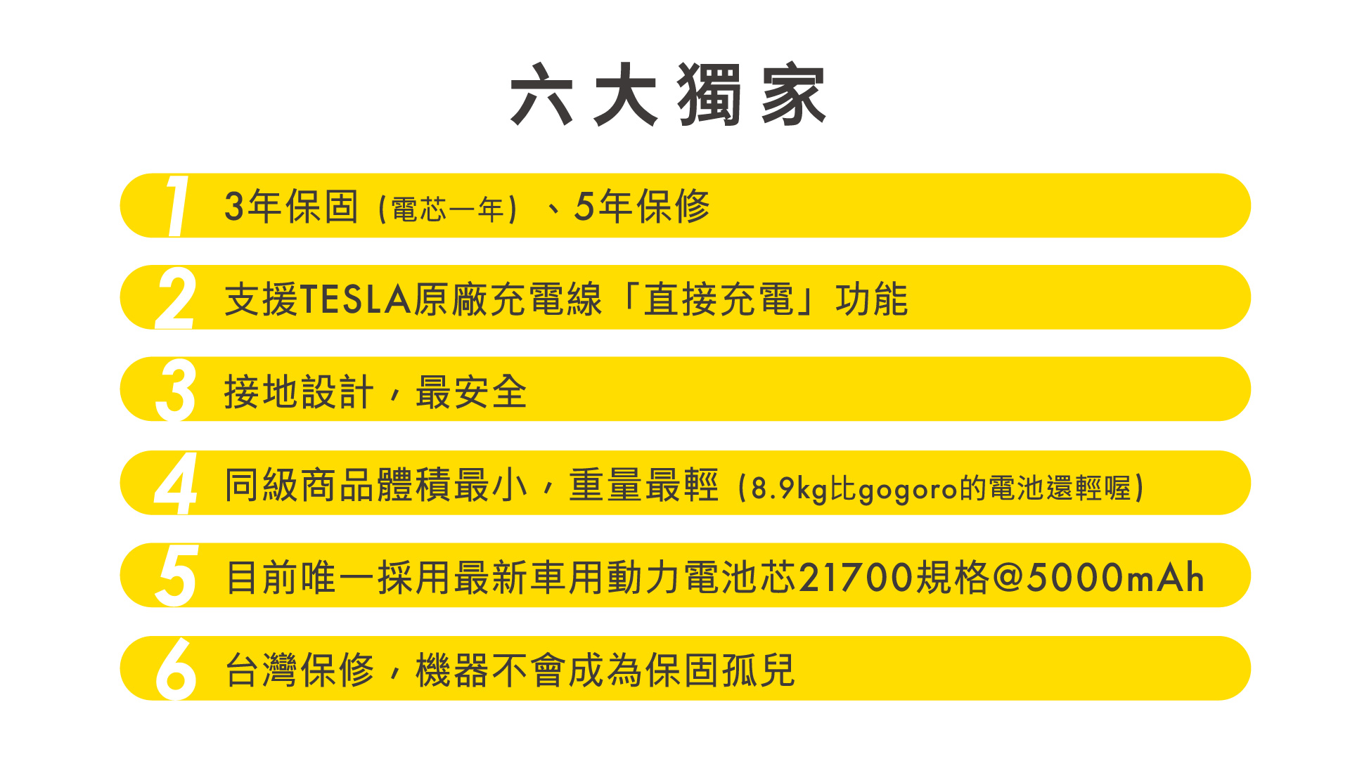 商品簡介