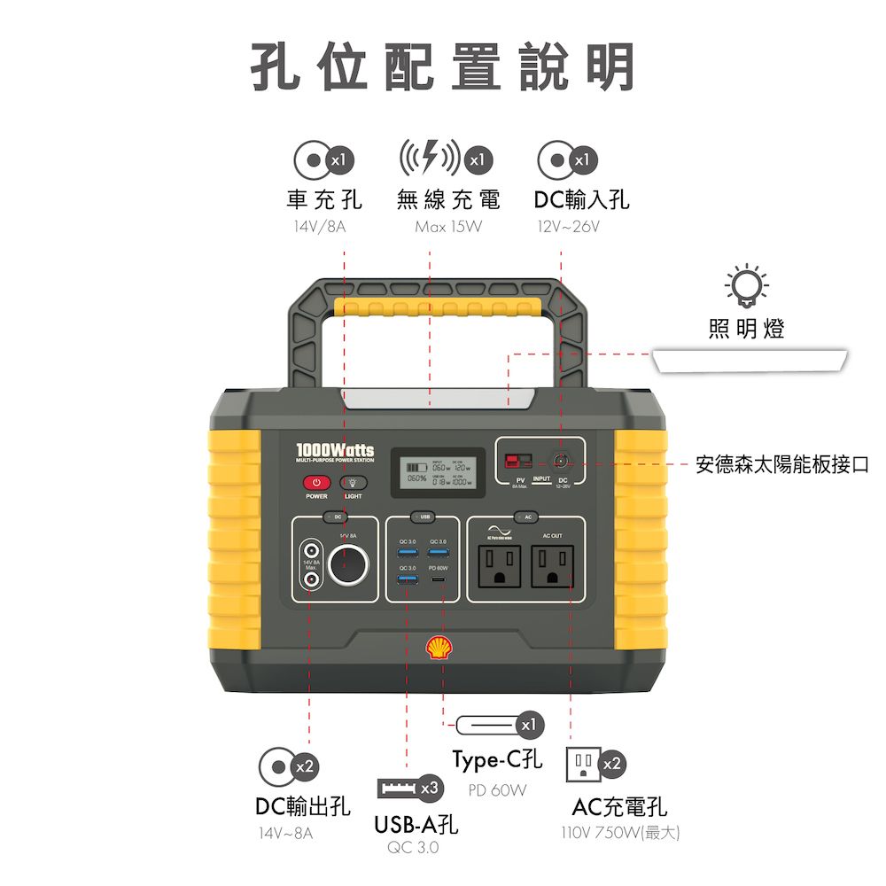 商品簡介