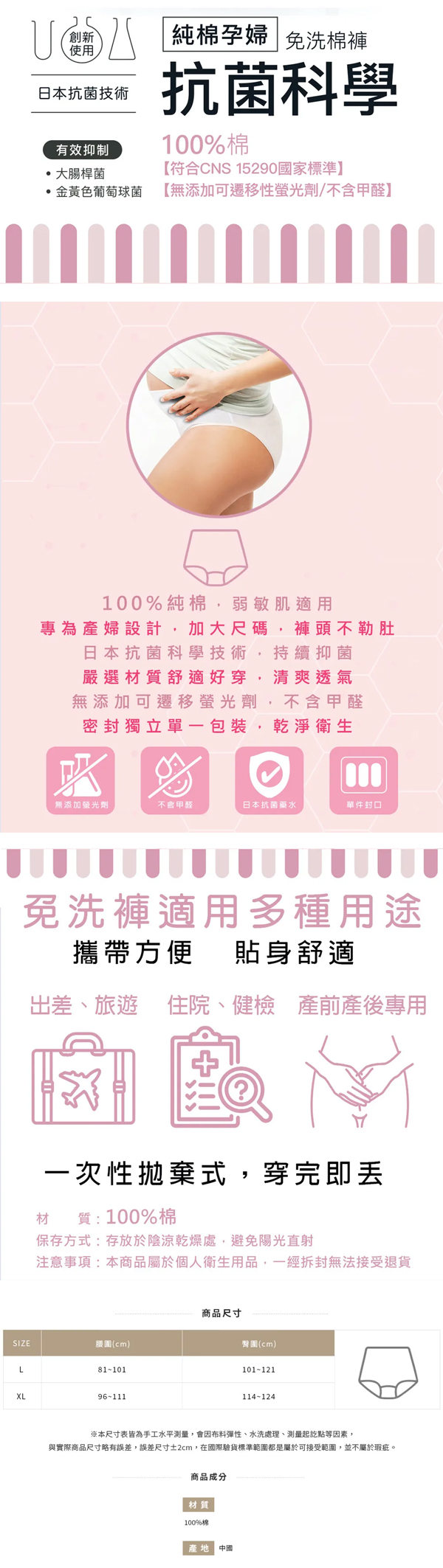 商品簡介