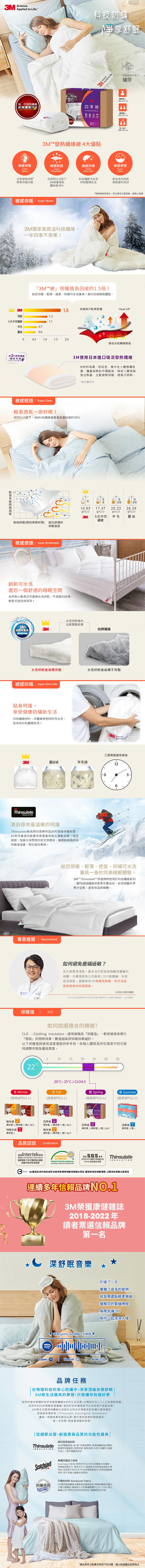 商品簡介