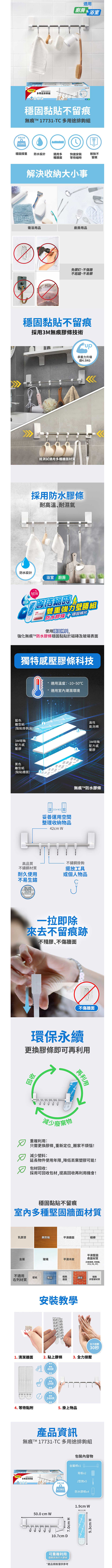 商品簡介