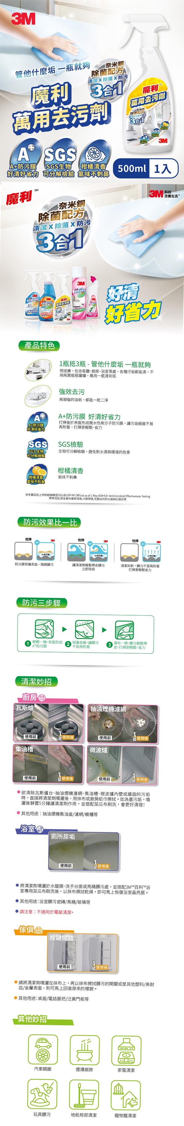 商品簡介